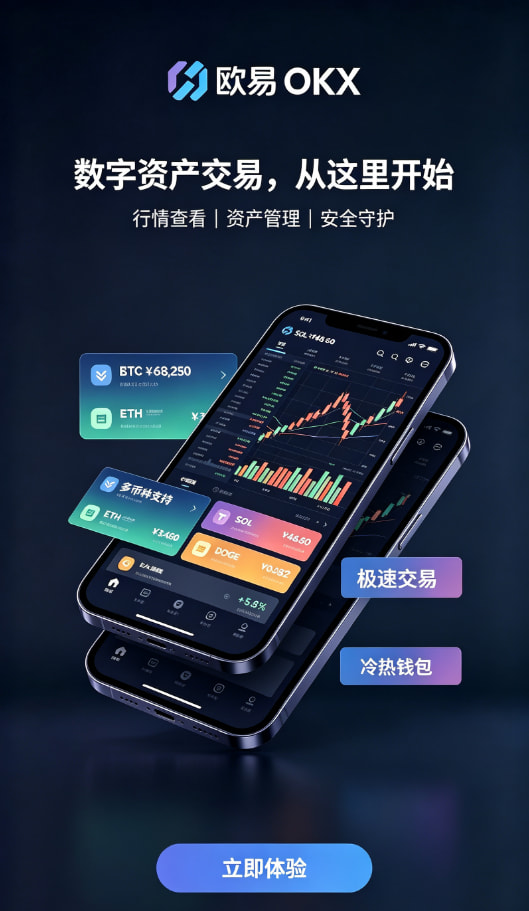 欧交易所app正版入口入金与安全设置示意图